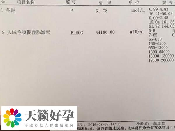 孕酮值过高会影响内膜容受性